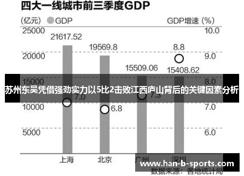 苏州东吴凭借强劲实力以5比2击败江西庐山背后的关键因素分析