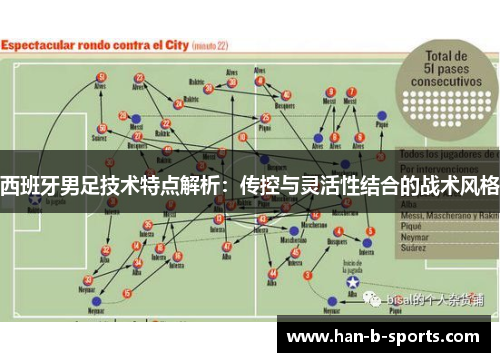 西班牙男足技术特点解析：传控与灵活性结合的战术风格