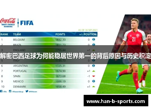 解密巴西足球为何能稳居世界第一的背后原因与历史积淀