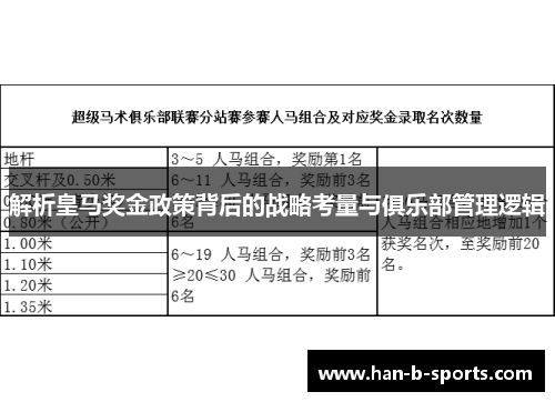 解析皇马奖金政策背后的战略考量与俱乐部管理逻辑