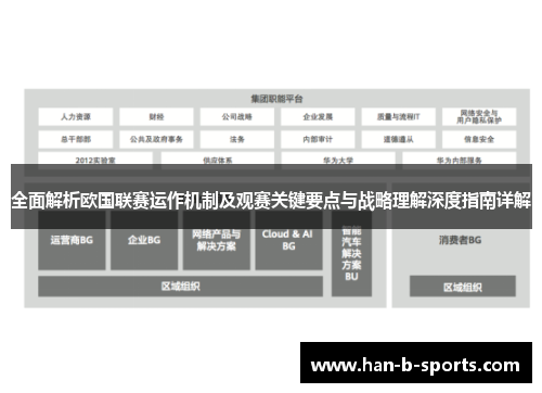 全面解析欧国联赛运作机制及观赛关键要点与战略理解深度指南详解 全面解析欧国联赛运作机制及观赛关键要点与战略理解深度指南详解