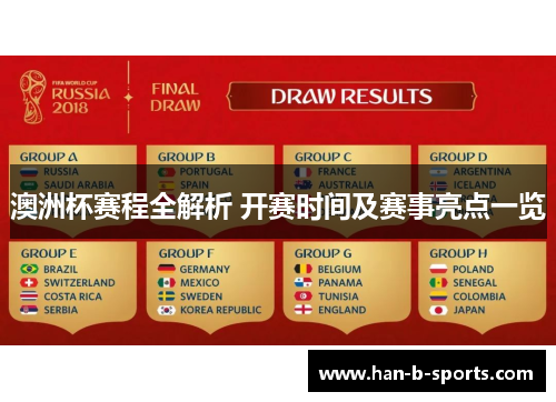 澳洲杯赛程全解析 开赛时间及赛事亮点一览